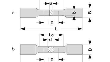 torsion test specimen similar to astm standard e8|astm e8 tolerance.